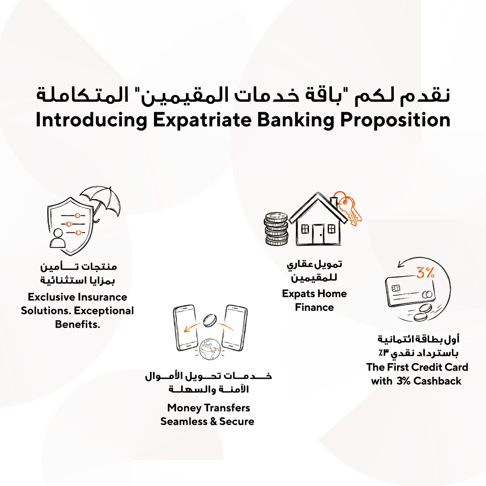 Sohar International launches Expatriate Banking Proposition with Housing Loans, Cashback, Insurance and Digital Remittance Solutions